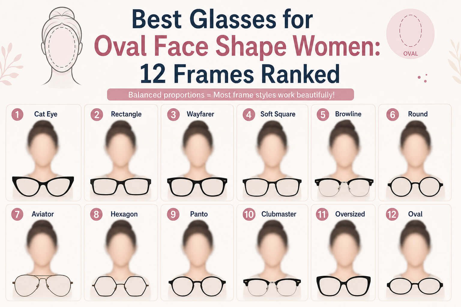 Best Glasses for Oval Face Shape Women: 12 Frames Ranked