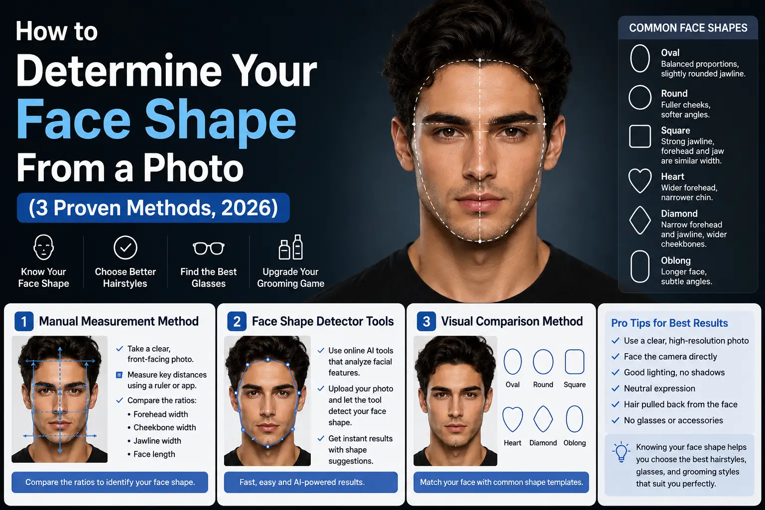 How to Determine Your Face Shape From a Photo (3 Proven Methods, 2026)