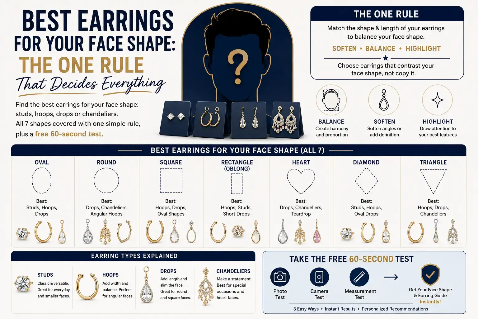 Best Earrings for Your Face Shape: The One Rule That Decides Everything