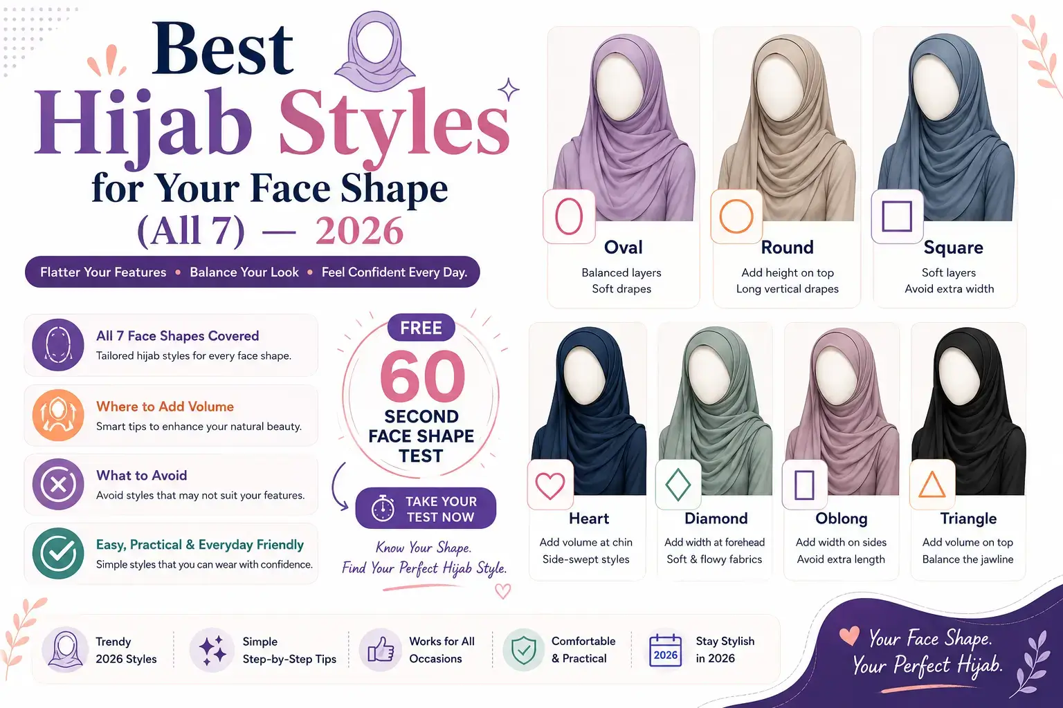 Best Hijab Styles for Your Face Shape (All 7) — 2026