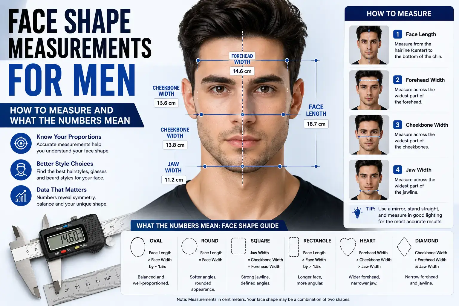 Face Shape Measurements for Men: How to Measure and What the Numbers Mean